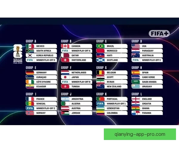 2026年世界杯举办国及赛事安排全面解析与展望